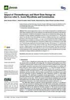 Impact of Thermotherapy and Short-Term Storage on Quercus robur L. Acorn Mycobiota and Germination